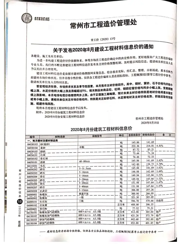 常州市2020年8月造价信息