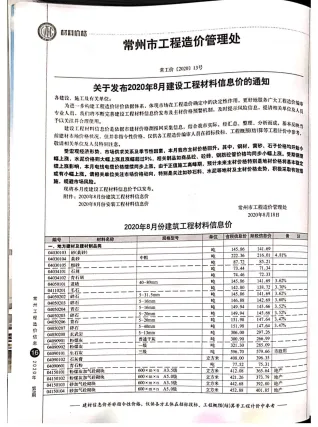 常州市2020年8月造价信息内容背书首图(工程材料定价参考)