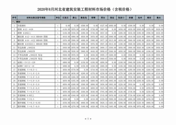 河北造价信息网官方PDF电子版