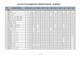 河北2020年8月造价信息