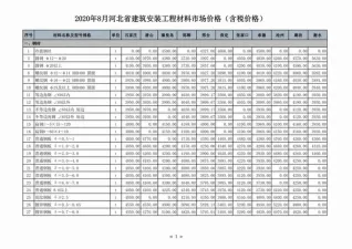 河北省官方电子版造价信息预览图