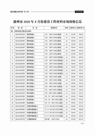 滁州市2020年8月造价信息详解首图(工程结算参考价)