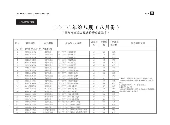 蚌埠市2020年8月结算造价信息