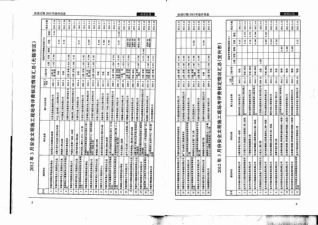 无锡2012年3期造价信息