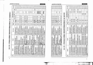无锡2012年第3期电线电缆工程造价信息价封面