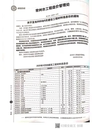 2020年9月常州油漆涂料工程造价信息价