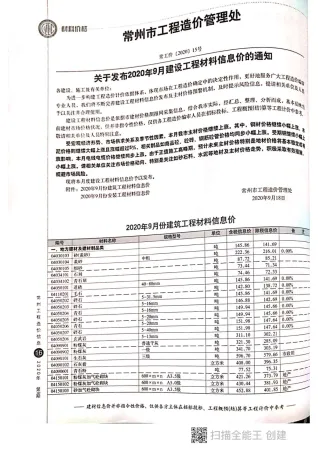 常州市2020年9月造价信息内容背书首图(工程材料定价参考)