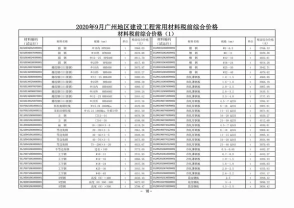 广州市2020年9月结算造价信息