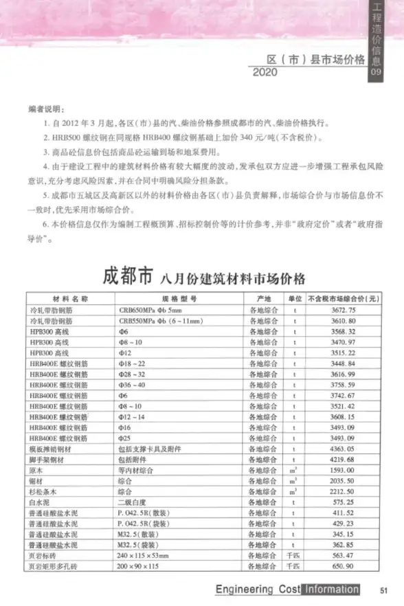 成都市2020年9月建筑造价信息