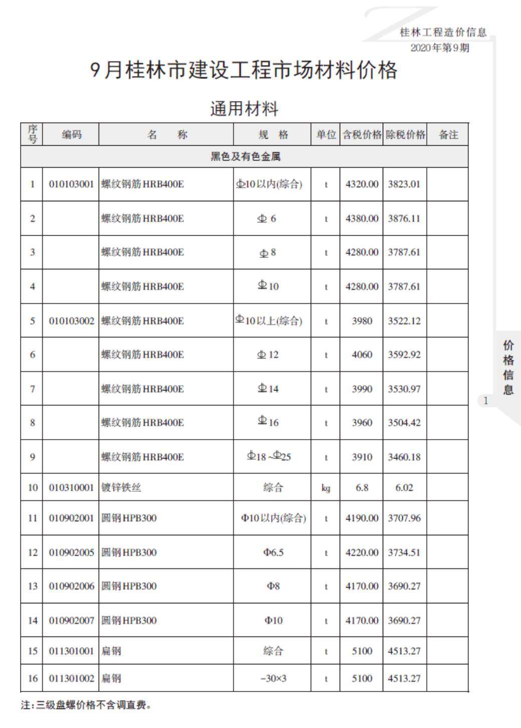 桂林市2020年9月造价信息造价信息期刊PDF扫描件