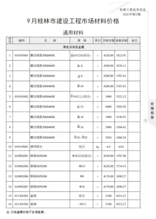 桂林市官方电子版造价信息