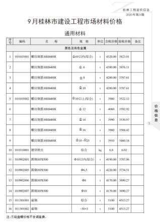 桂林市2020年第9期造价信息期刊PDF电子版