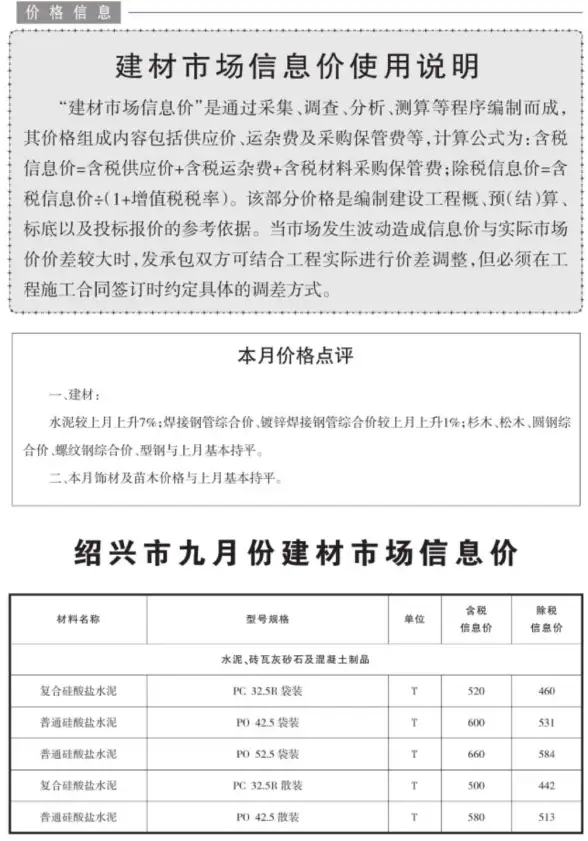 绍兴市2020年9月建筑造价信息