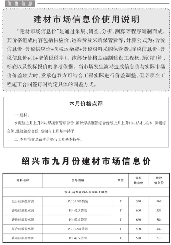 绍兴市2020年9月建设工程造价管理信息封面