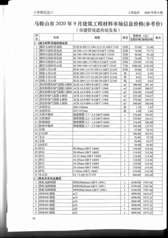 马鞍山市2020年9月材料造价信息