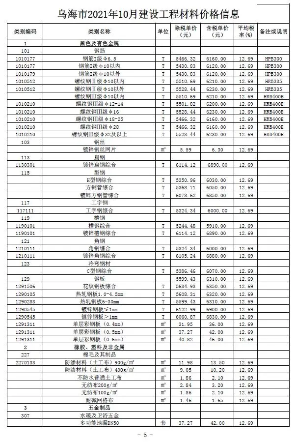 乌海2021年10月电子版建设工程造价信息