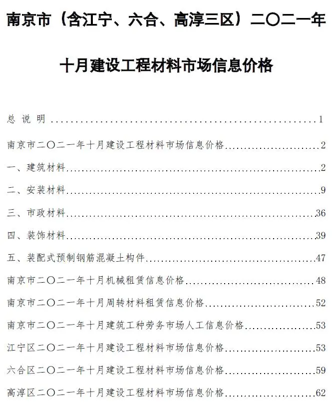 南京2021年10月建设工程材料市场信息价格