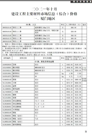 厦门市造价信息2021年10月结构分析首图(工程材料定价参考)