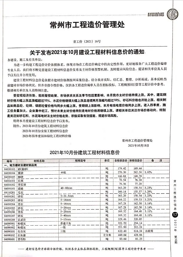 2021年常州工程造价信息
