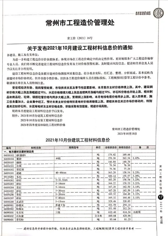 常州市2021年10月建材造价信息PDF第一页