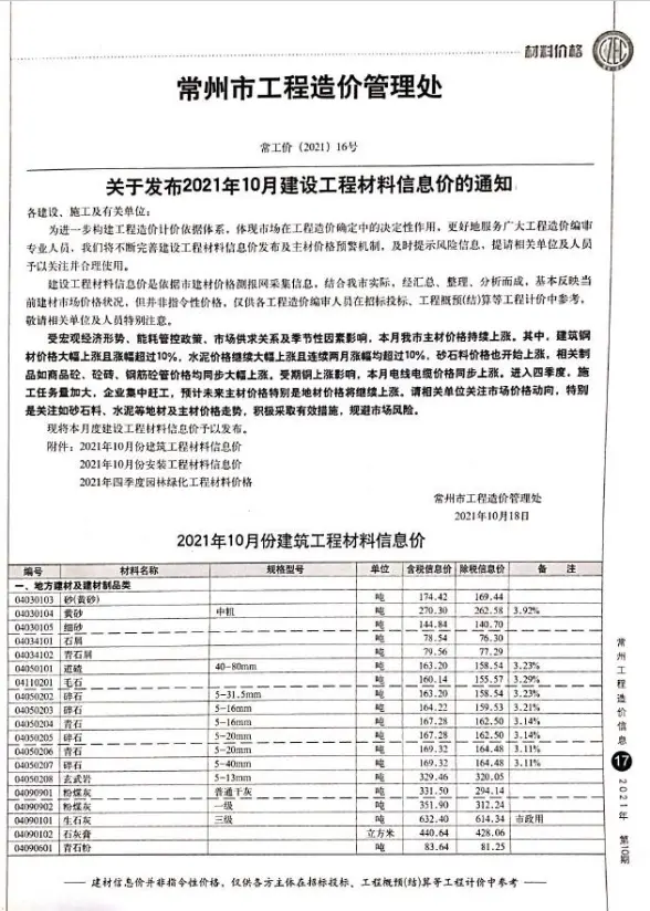常州市2021年10月建筑造价信息