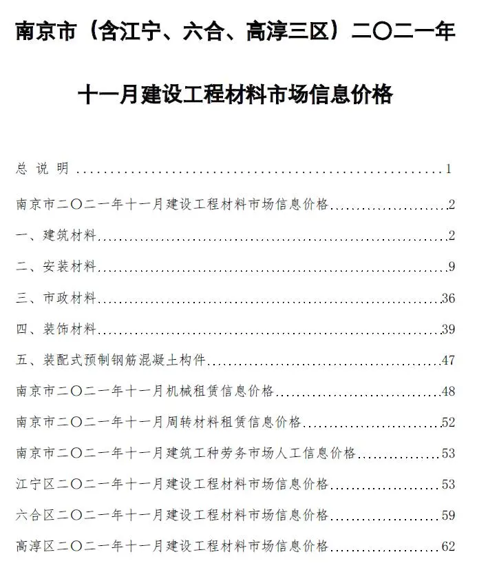 南京市2021年11月建设工程材料市场信息价格