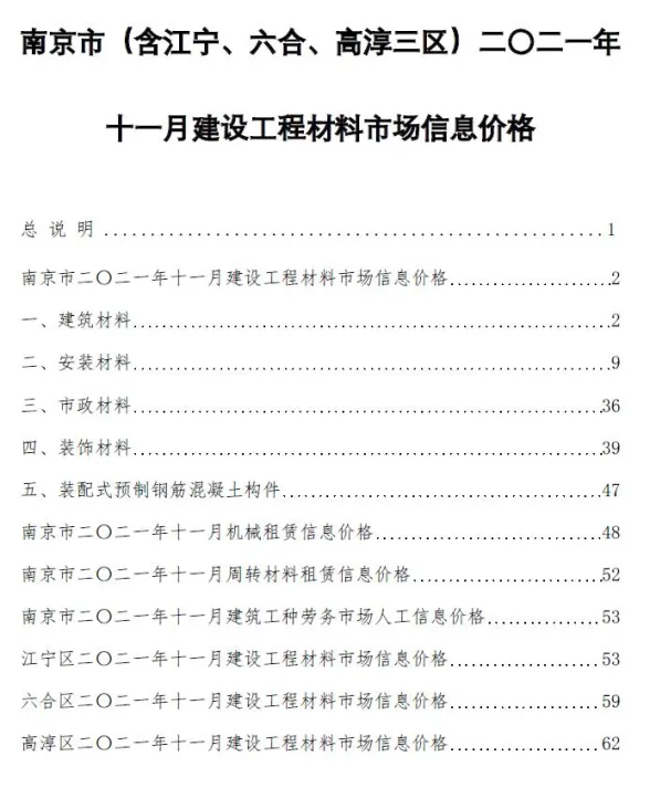 南京市2021年11月工程结算价PDF第一页