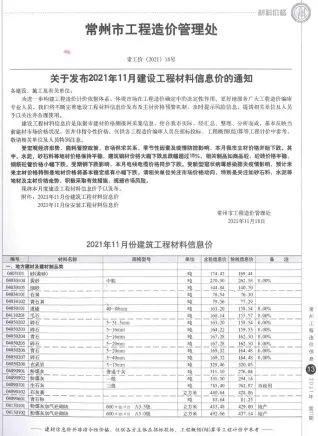 常州市官方电子版造价信息