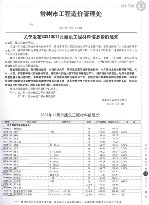 常州市2021年11月建筑造价信息