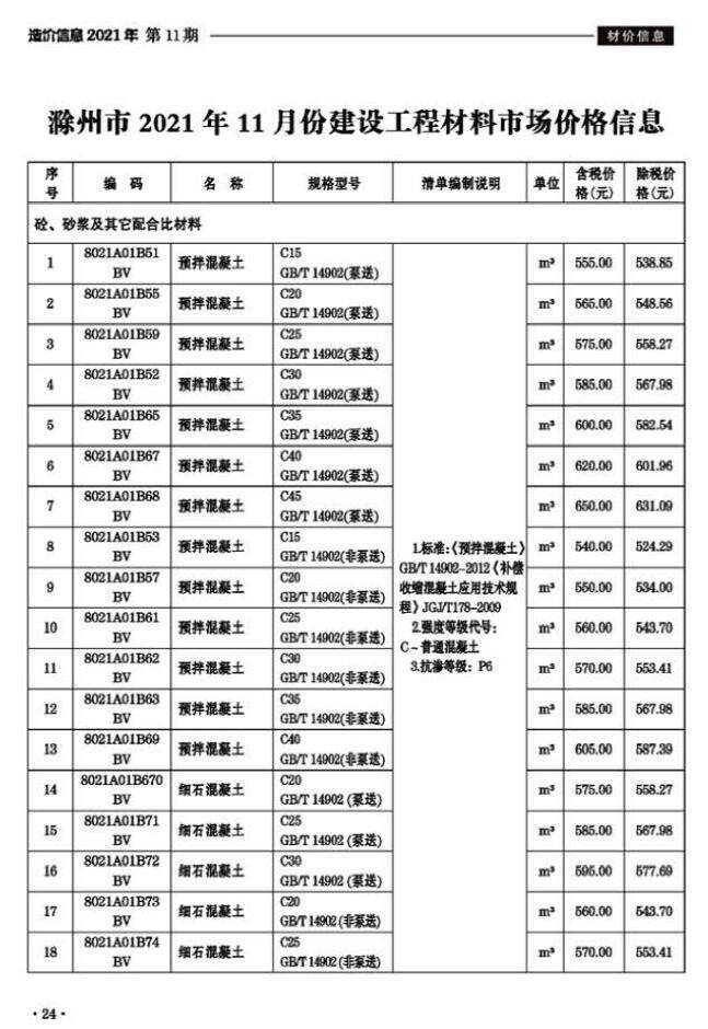 滁州市2021年11月造价信息造价信息期刊PDF扫描件