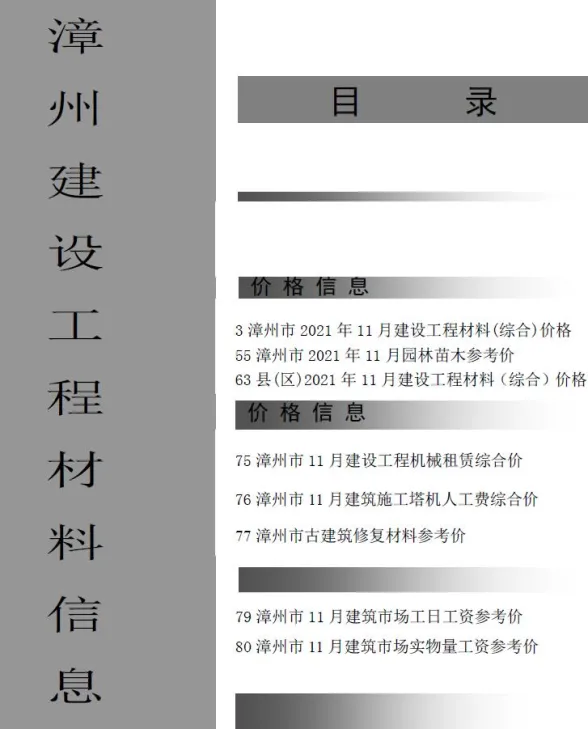 漳州2021年11月材料价格信息