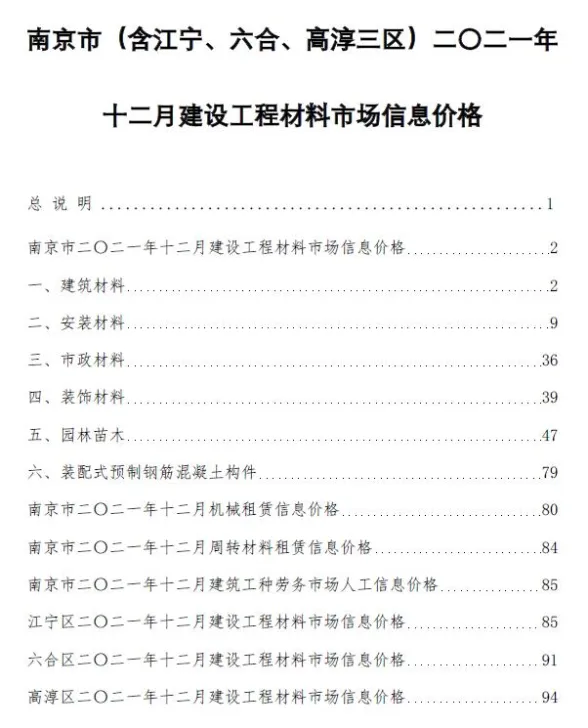 南京2021年12月建材指导价