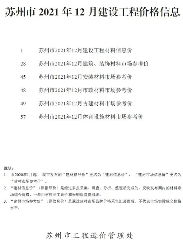 苏州市2021年12月预算造价信息