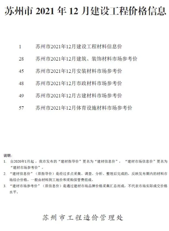 苏州2021年12月建材指导价