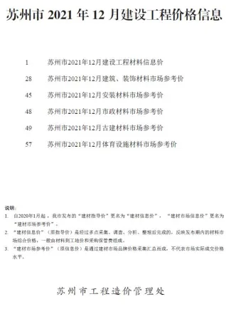 苏州市造价信息2021年12月含义介绍首图(建材价格汇编)