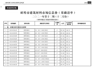 2021年12月蚌埠市建设工程造价信息