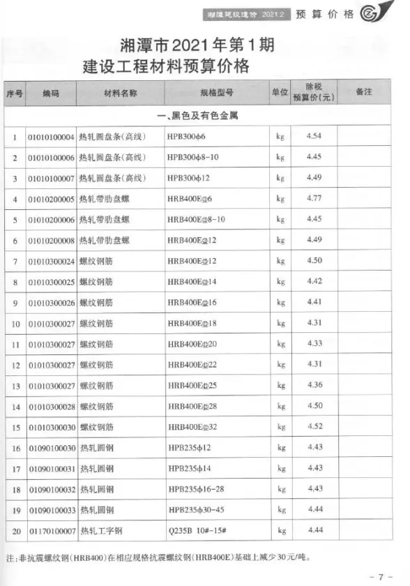 湘潭市2021年第1期投标造价信息