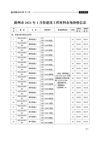 滁州2021年第1期工程造价信息价PDF电子版