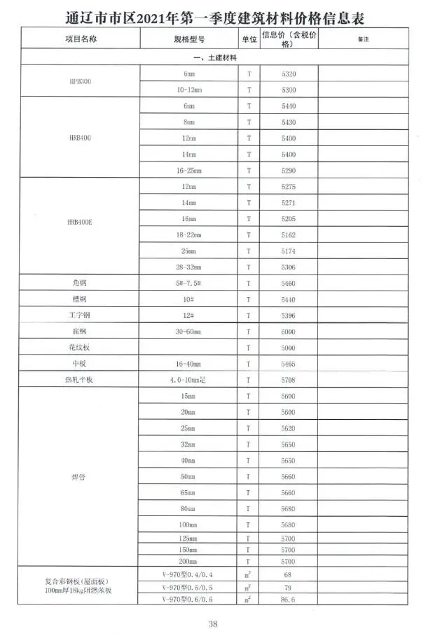 2021年第1期通辽市建设工程造价信息