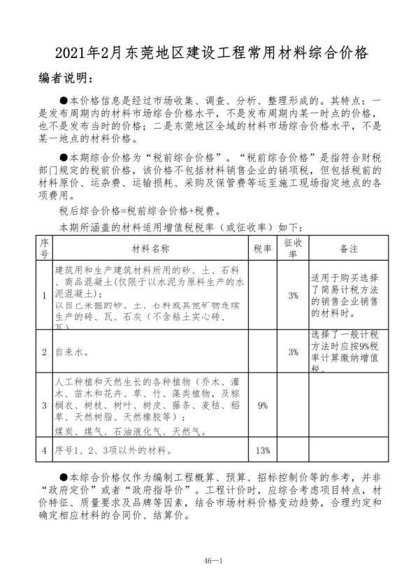 东莞市2021年2期工程信息价