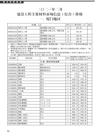 厦门2021年第2期工程造价信息价PDF电子版