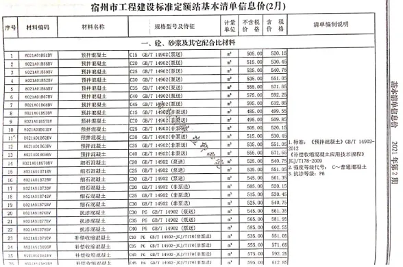 宿州市2021年2月建筑材料价PDF第一页