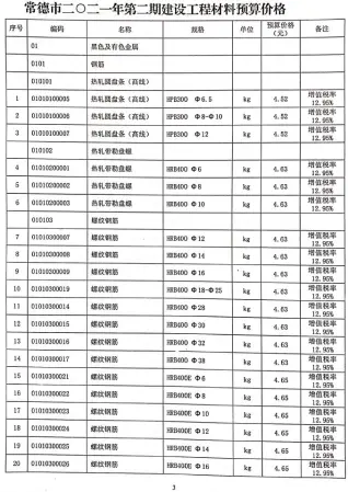 常德市官方电子版造价信息