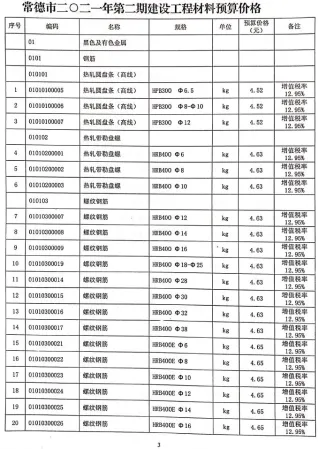 常德市官方电子版造价信息首图