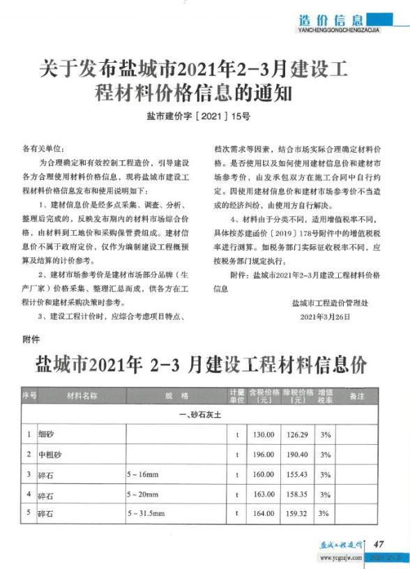 盐城市2021年第2期工程造价信息
