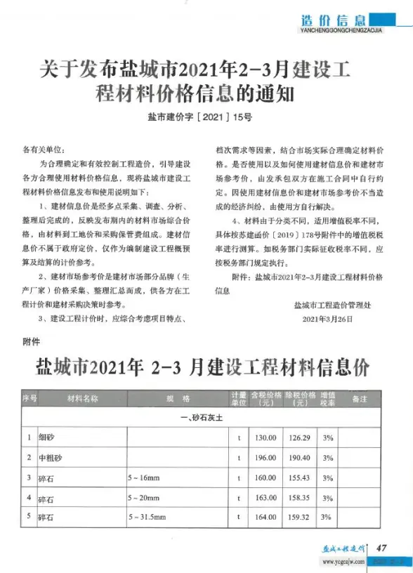 盐城市2021年第2期建材造价信息