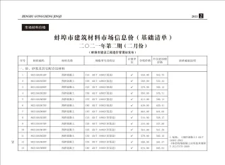 蚌埠市造价信息2021年2期覆盖面首图(工程材料指导价)