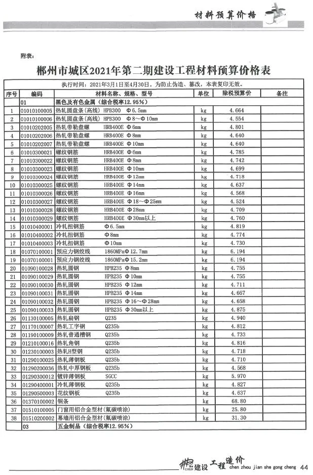 2021年第2期郴州市建设工程造价