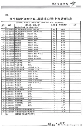 2021年第2期郴州市建设工程造价