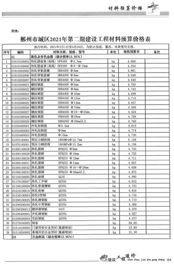 郴州市2021年2月材料结算价PDF第一页